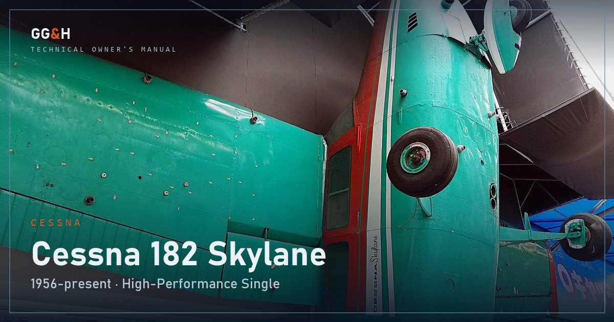 What an Aircraft Actually Costs to Own