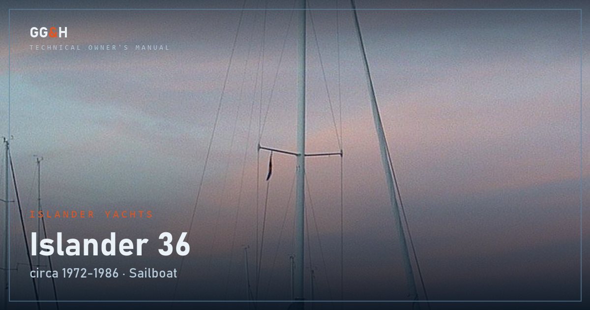 The Sea Trial Checklist